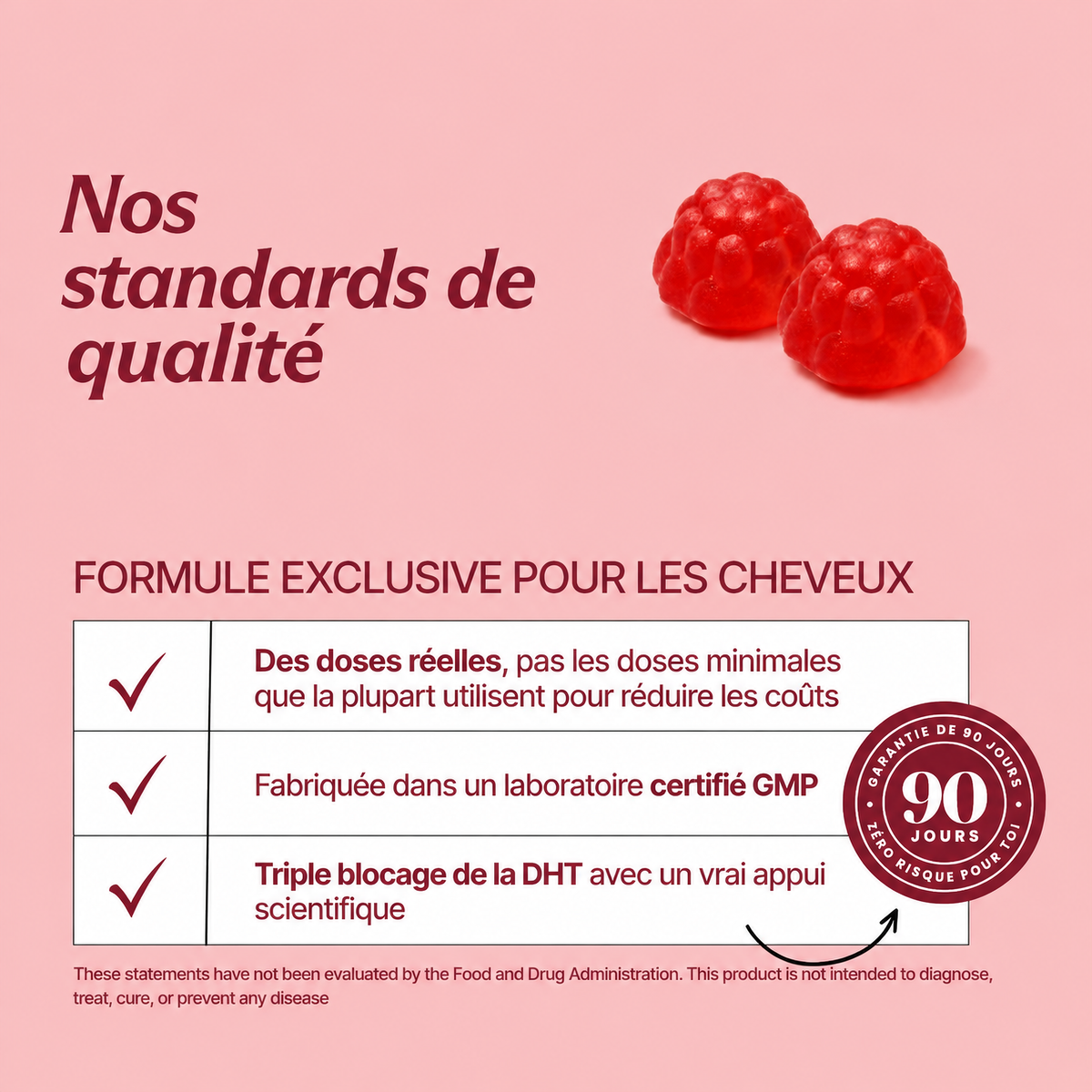 Gujoy Formule Capillaire Complète™